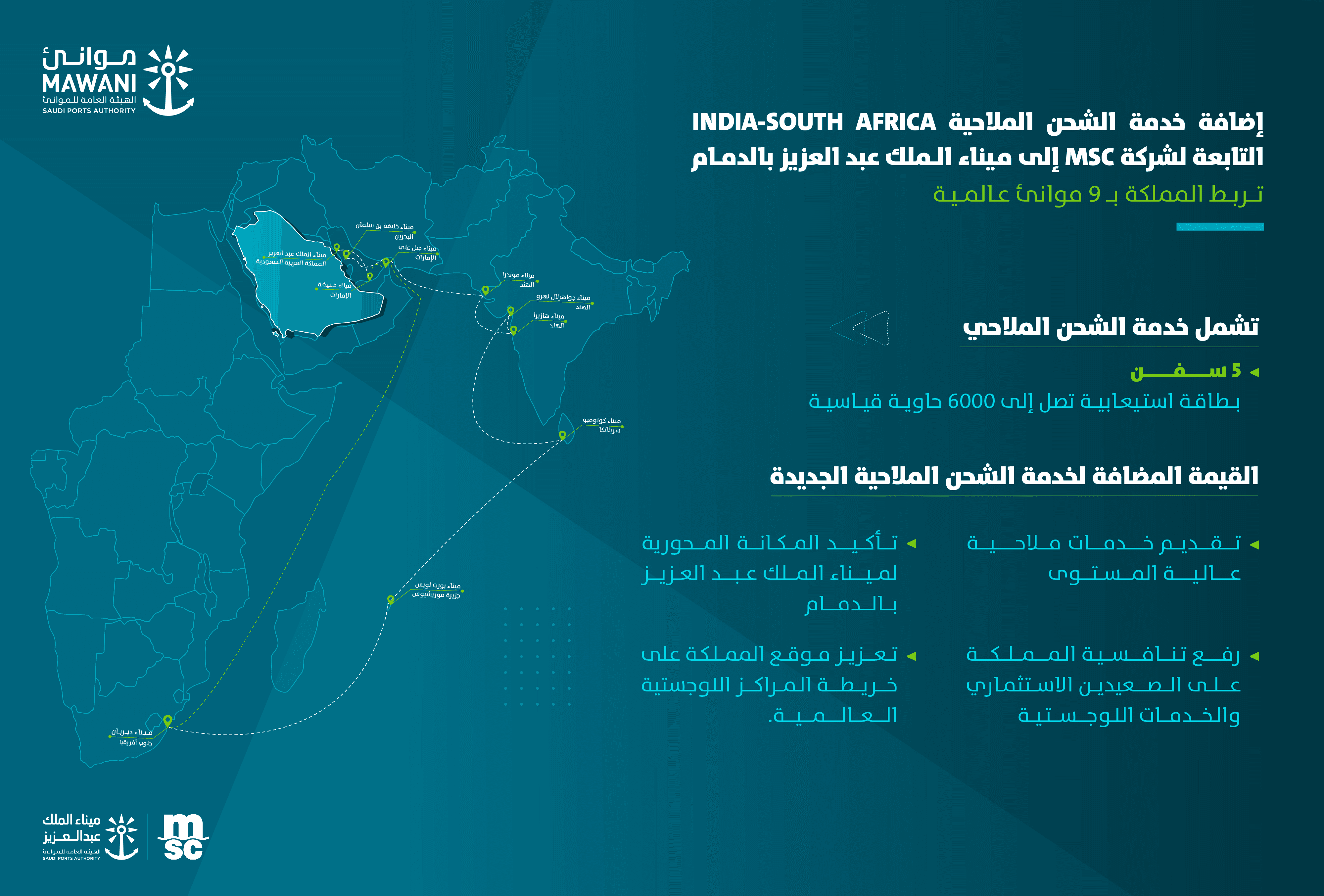 وظائف الهيئة العامة للموانئ